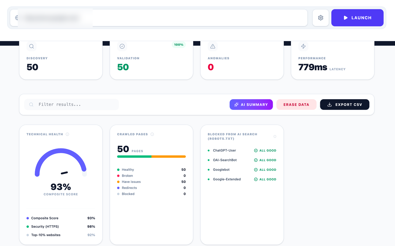 Alpha Crawler site health dashboard with technical health composite score, crawled pages breakdown, AI search robots.txt check and performance latency