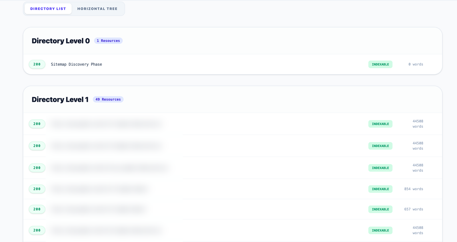 Site architecture directory list grouping crawled URLs by directory level with status codes, indexability and word counts