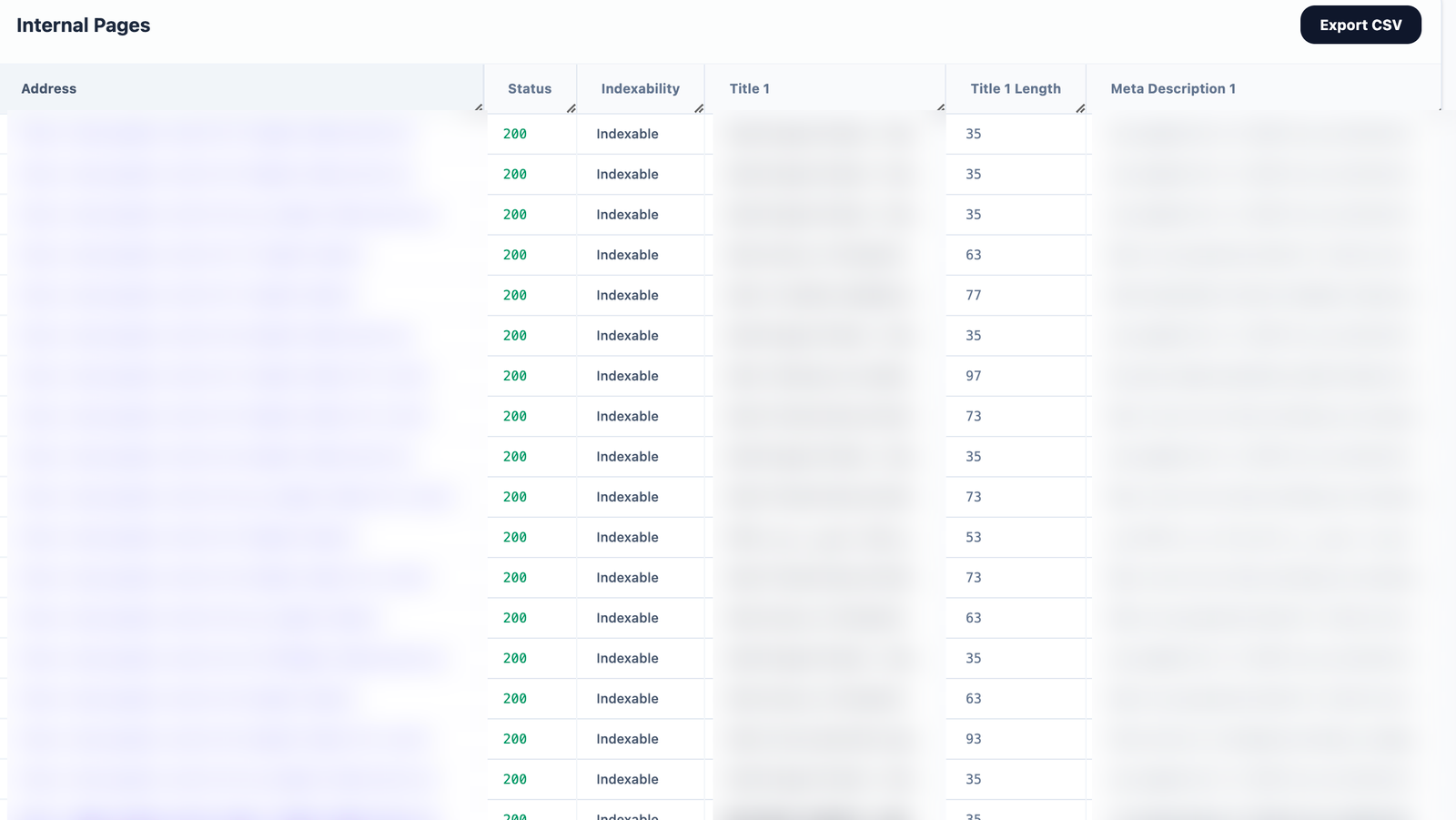 Internal pages inventory table with URL, status code, indexability, title length, meta description and per-page metrics