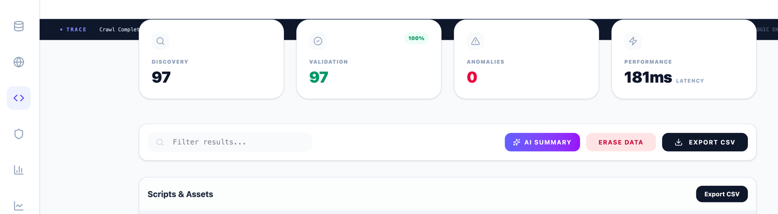 Scripts and assets inventory with per-asset HTTP status codes, filter, AI summary and CSV export